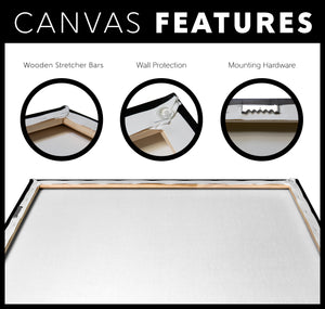 10.7.19 test Personalized Canvas Gallery Wrap - H Rectangle